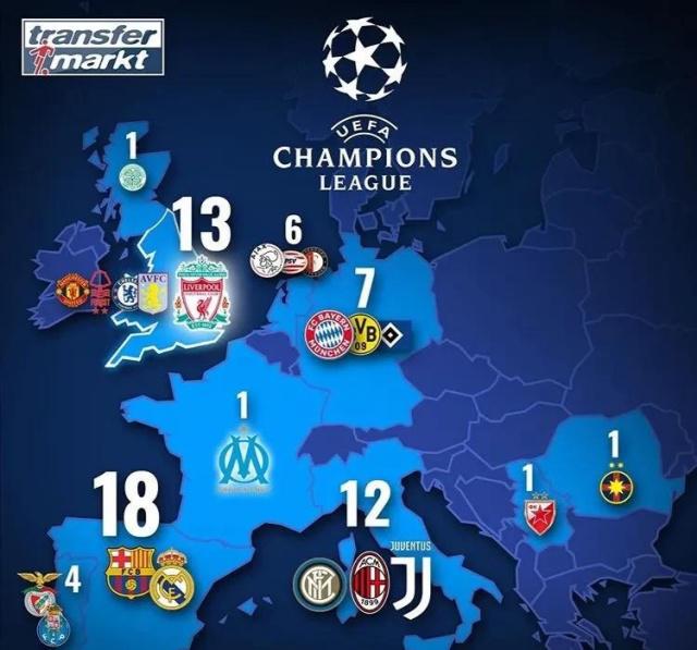 拜仁快速传球移动致对手防线瓦解